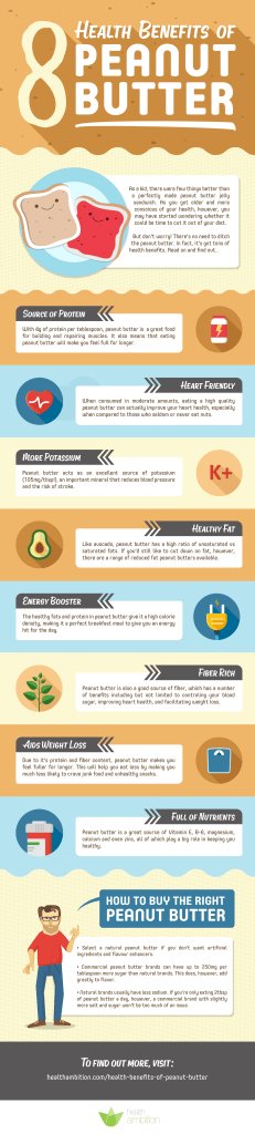 PB_Infographic-02